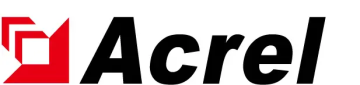 ACREL